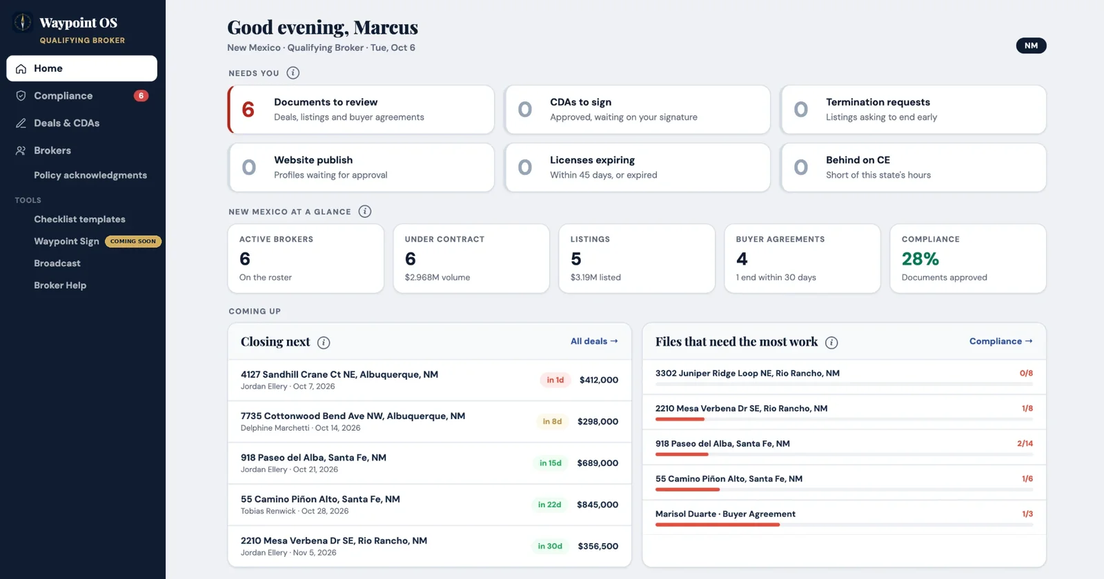 Broker Desk Home: what needs the broker, the state at a glance, deals closing next and the files that need the most work. Fictional demo data.