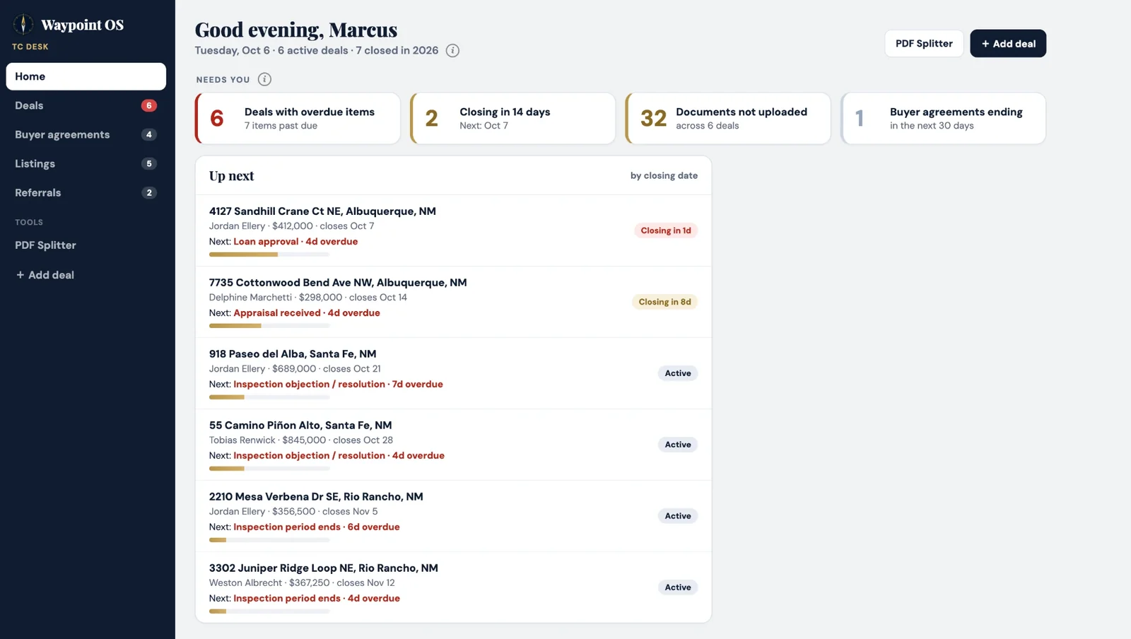 TC Desk: deals with overdue items, closings in the next 14 days, documents not uploaded, and every open file by closing date. Fictional demo data.