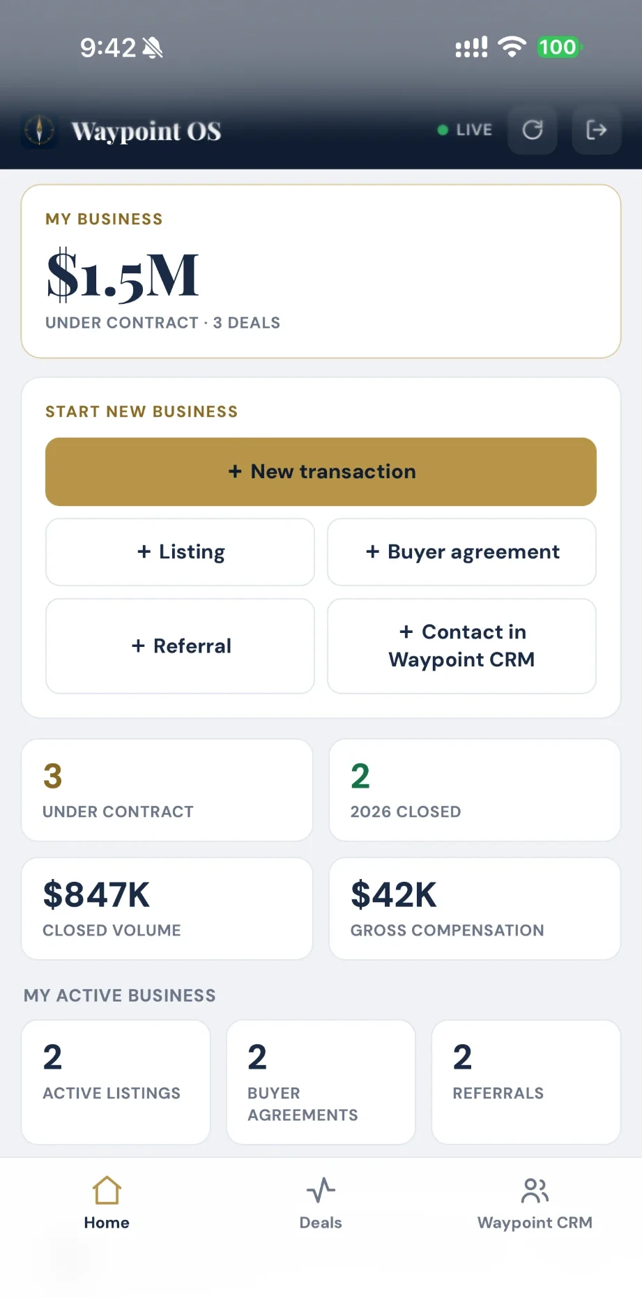 Waypoint OS on a phone, Home: business under contract, start new business, and active listings, buyer agreements and referrals. Fictional demo data.